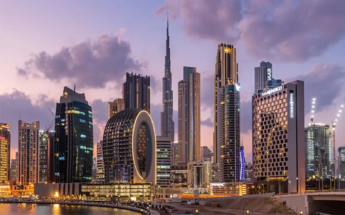 most-shared-categories